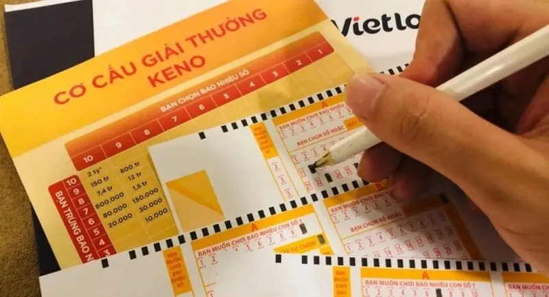 Chi tiết về cơ cấu giải thưởng Chi tiết về cơ cấu giải thưởng