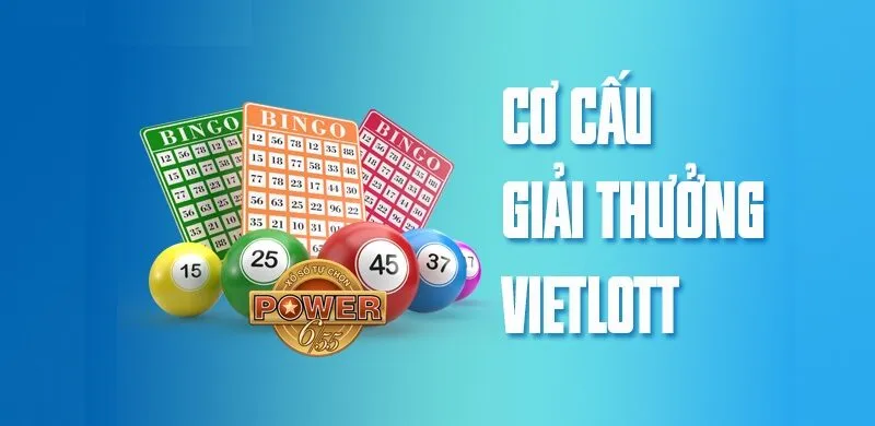 Cơ cấu giải thưởng